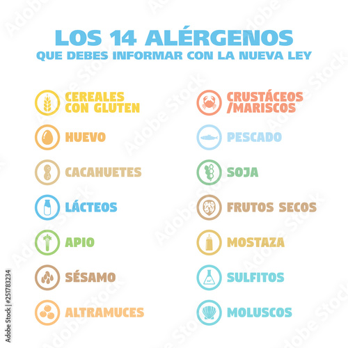 Isolated Vector Logo Set Badge Ingredient Warning Label. Colorful Allergens icons. Food Intolerance. "The 14 allergens you should report with the new law" written in Spanish