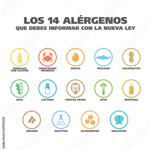 Isolated Vector Logo Set Badge Ingredient Warning Label. Colorful Allergens icons. Food Intolerance. "The 14 allergens you should report with the new law" written in Spanish