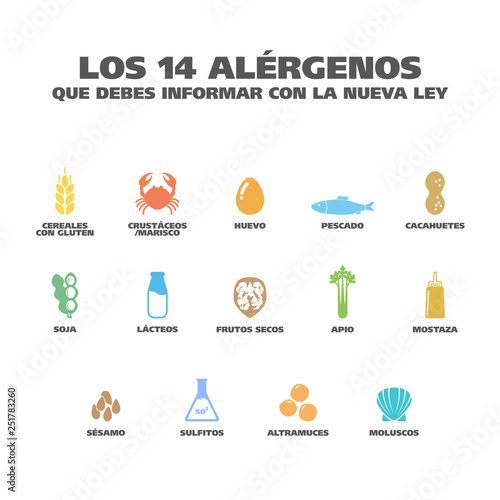 Isolated Vector Logo Set Badge Ingredient Warning Label. Colorful Allergens icons. Food Intolerance. "The 14 allergens you should report with the new law" written in Spanish