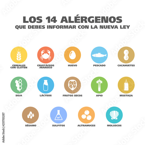 Isolated Vector Logo Set Badge Ingredient Warning Label. Colorful Allergens icons. Food Intolerance. "The 14 allergens you should report with the new law" written in Spanish