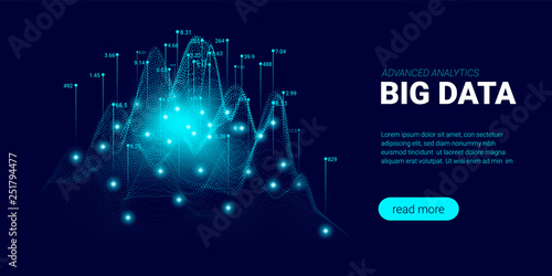 Big Data Visualization and ...