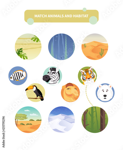 Match animals and habitat