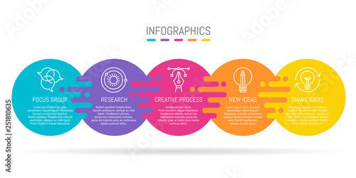 Infographic design with 5 circle shaped area