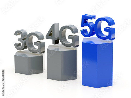 3g, 4g, 5g - wireless cellular network speed evolution grapgic photo