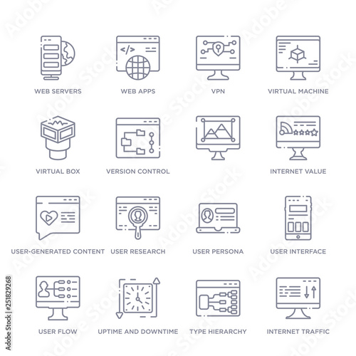 set of 16 thin linear icons such as internet traffic, type hierarchy, uptime and downtime, user flow, user interface, user persona, research from technology collection on white background, outline