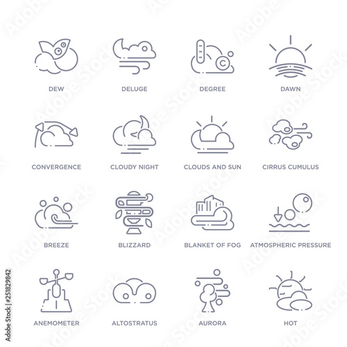 set of 16 thin linear icons such as hot, aurora, altostratus, anemometer, atmospheric pressure, blanket of fog, blizzard from weather collection on white background, outline sign icons or symbols