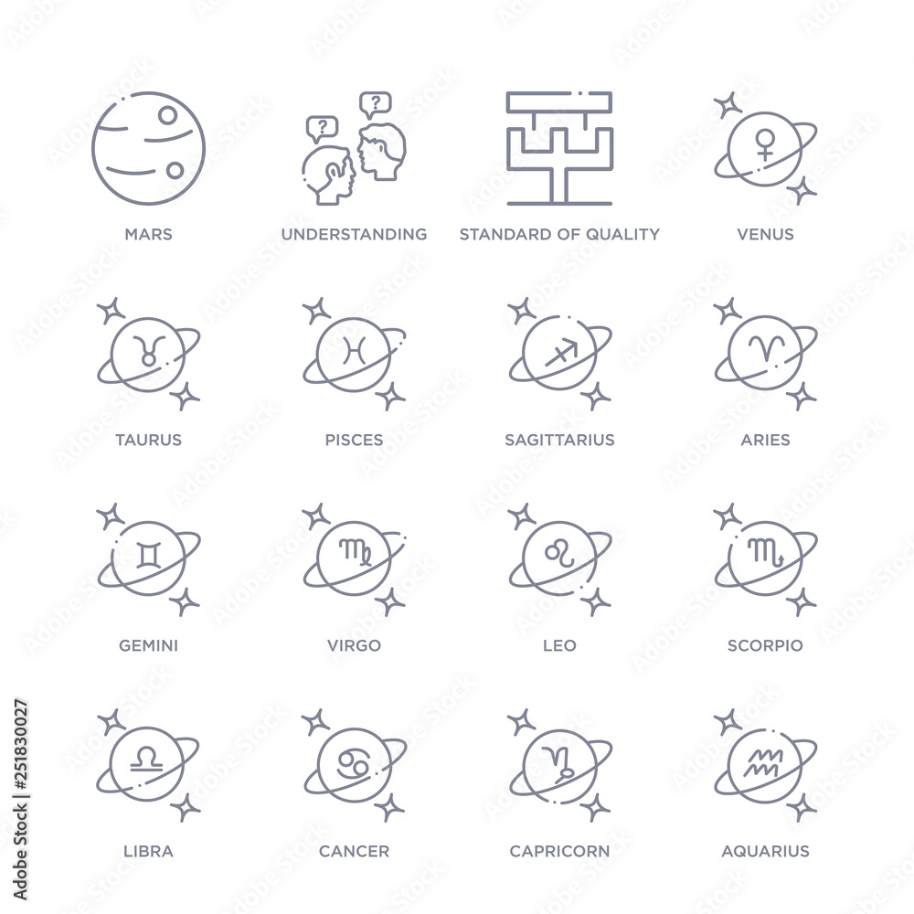 set of 16 thin linear icons such as aquarius, capricorn, cancer, libra, scorpio, leo, virgo from zodiac collection on white background, outline sign icons or symbols