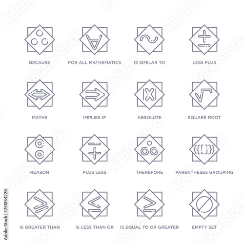 set of 16 thin linear icons such as empty set, is equal to or greater than, is less than or equal to, is greater than or equal to, parentheses grouping, therefore, plus less from signs collection on
