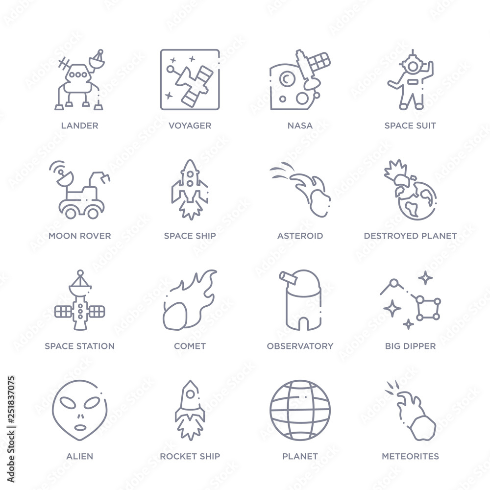 set of 16 thin linear icons such as meteorites, planet, rocket ship, alien, big dipper, observatory, comet from astronomy collection on white background, outline sign icons or symbols set of 16 thin linear icons such as meteorites, planet, rocket ship, alien, big dipper, observatory, comet from astronomy collection on white background, outline sign icons or symbols