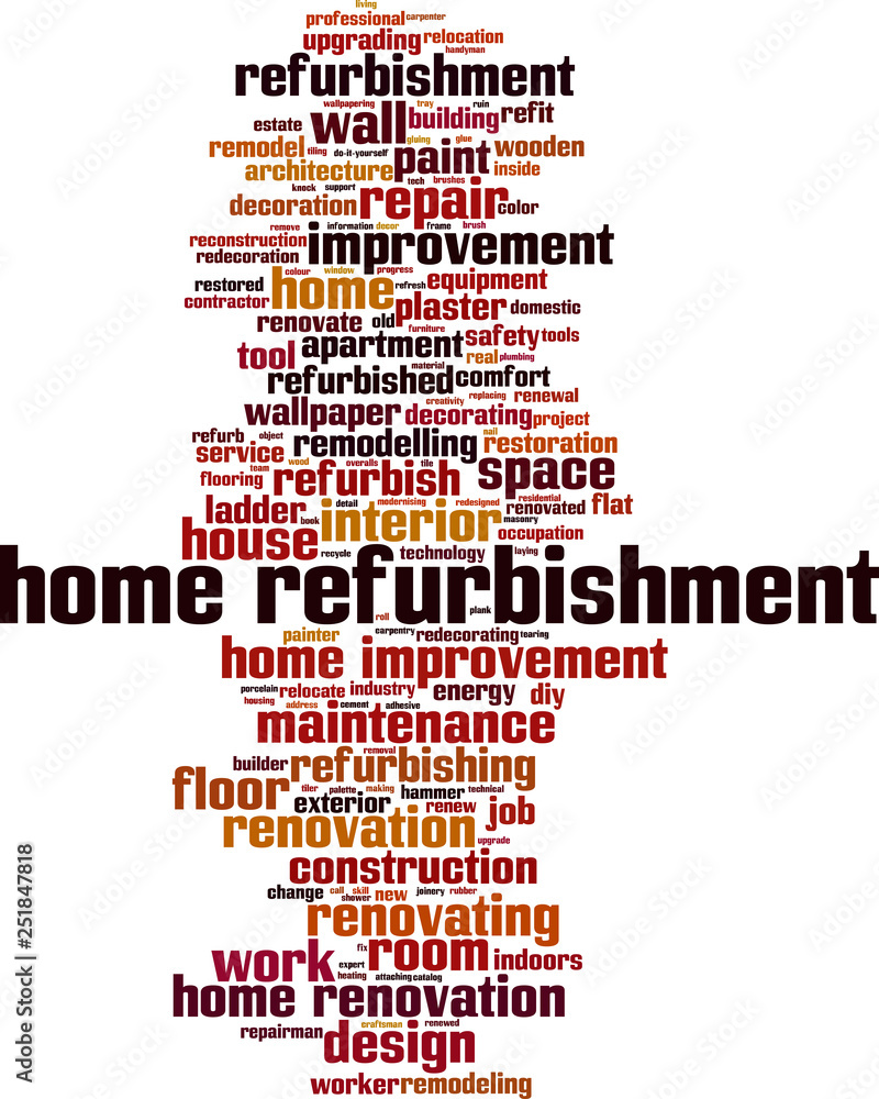 Home refurbishment word cloud