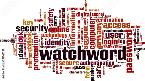 Watchword word cloud