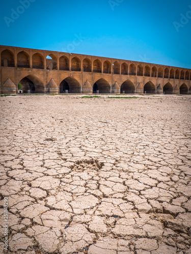 aridity in iran