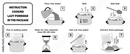 Instruction cooking lazy porridge in the package