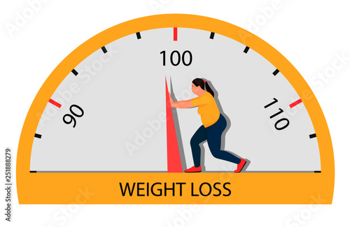 Fat woman struggling with an arrow of weights. A woman tries very hard to lose weight.