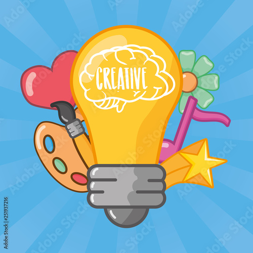 brain idea creativity
