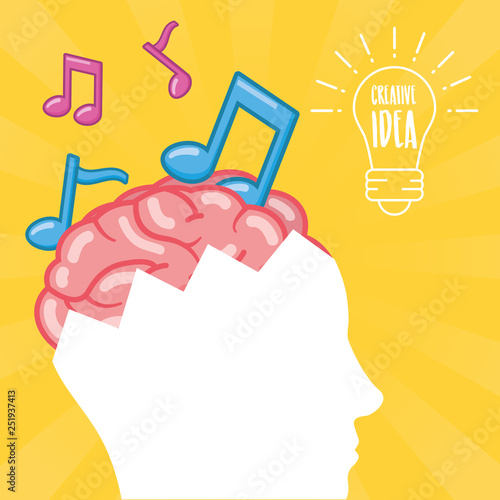 brain idea creativity