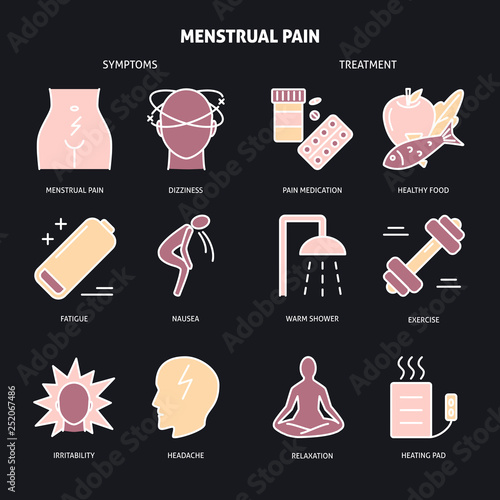 Menstruation pain icon set in line style