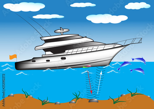Demonstration of the principle of measuring the depth of water using ultrasound and the search for ships and objects that sank.
