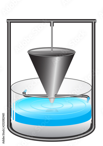 Segner's wheel, which is a demonstration of the reactive action of water that flows from the pipes, which causes this wheel to rotate.