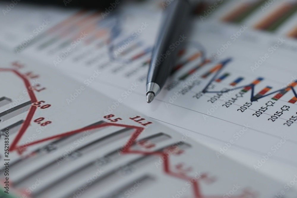 Financial accounting stock market graphs analysis Financial accounting stock market graphs analysis