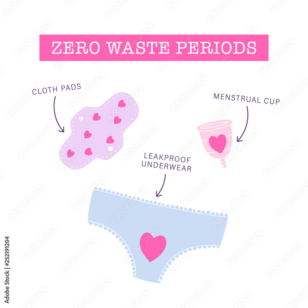 Zero waste periods kit. Eco alternatives. Vector illustration