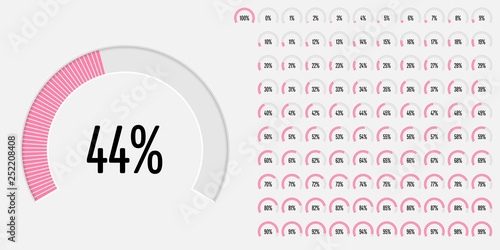 Set of circular sector percentage diagrams (meters) from 0 to 100 ready-to-use for web design, user interface (UI) or infographic - indicator with pink