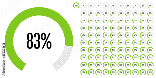 Set of circular sector percentage diagrams (meters) from 0 to 100 ready-to-use for web design, user interface (UI) or infographic - indicator with green