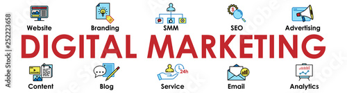 Digital Marketing banner with web Icons set for websites and social media business design: SEO, Advertising, Creating Content, Blog, Service, Email marketing, Branding, Analytics. Vector.