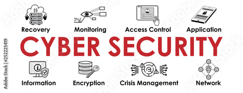 Cyber Security  - banner with web Icons set. Header for website or social media page design. Disaster Recovery, Monitoring, Access control, Application, Encryption. Infographic. Vector illustration
