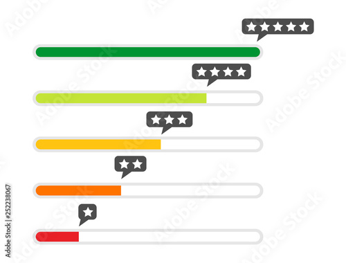 Scale of stars. From five stars to one. Quality rating in the stars.