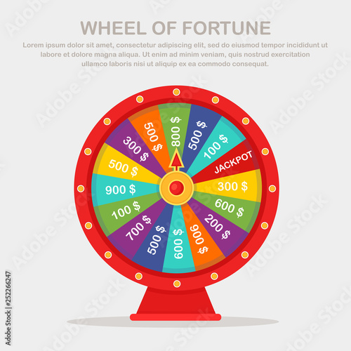 Wheel of fortune isolated on background. Roulette of fortune. Lottery, game in casino concept. Vector cartoon design