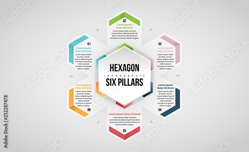 Hexagon Six Pillars Infographic