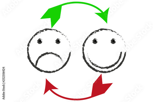 Cara sonriente y cara triste.