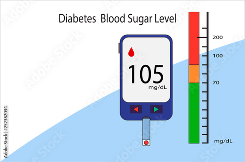 Diabetes blood sugar level_Concept flat style vector medical illustration_recommend_6_EPS10.