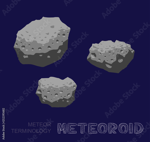 Meteor Terminology Meteoriod Vector Illustration