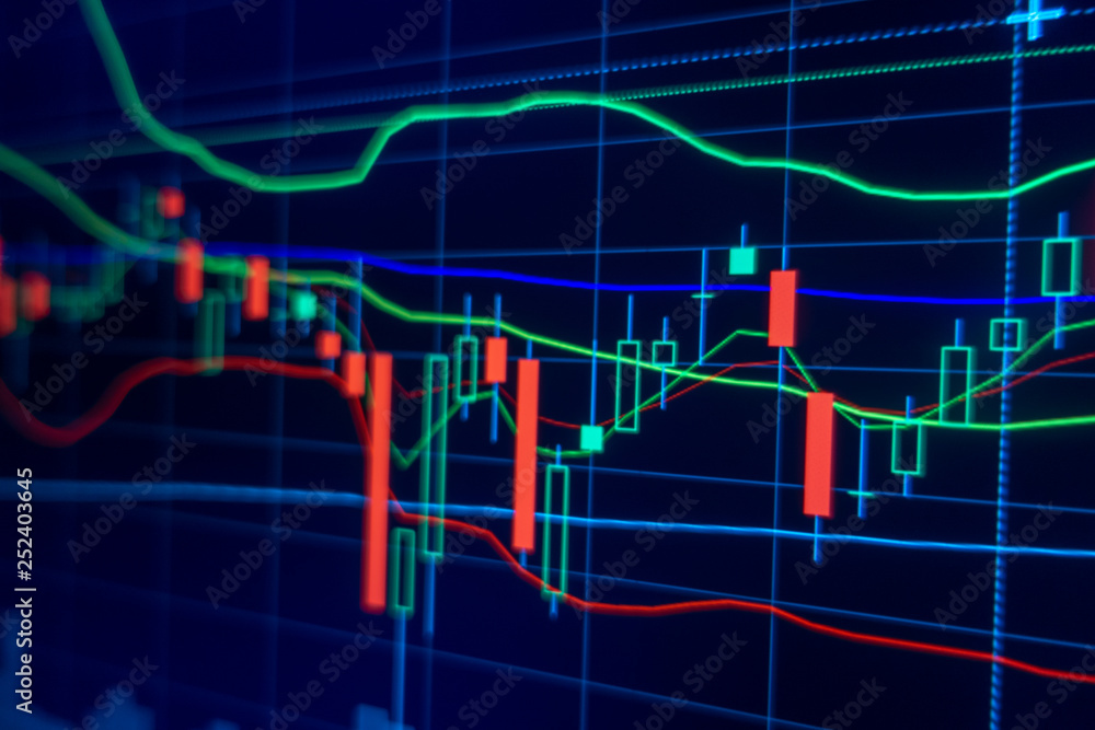 Stock market trading graph and candlestick chart for financial investment concept. Abstract finance background. Stock market trading graph and candlestick chart for financial investment concept. Abstract finance background.