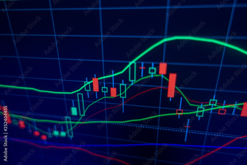 Stock market trading graph and candlestick chart for financial investment concept. Abstract finance background. Stock market trading graph and candlestick chart for financial investment concept. Abstract finance background.