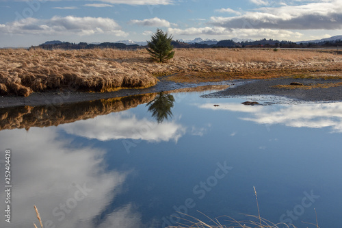 Reflection in the water clouds and mountains