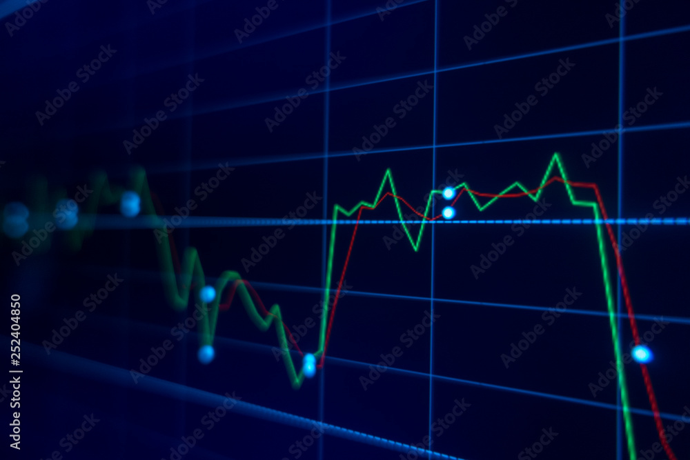 Stock market trading graph and candlestick chart for financial investment concept. Abstract finance background. Stock market trading graph and candlestick chart for financial investment concept. Abstract finance background.