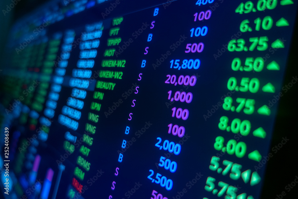 Stock market trading graph and candlestick chart for financial investment concept. Abstract finance background. Stock market trading graph and candlestick chart for financial investment concept. Abstract finance background.