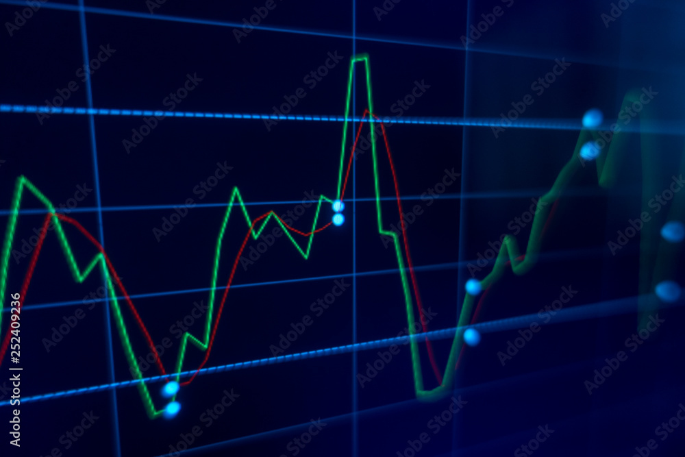Stock market trading graph and candlestick chart for financial investment concept. Abstract finance background. Stock market trading graph and candlestick chart for financial investment concept. Abstract finance background.
