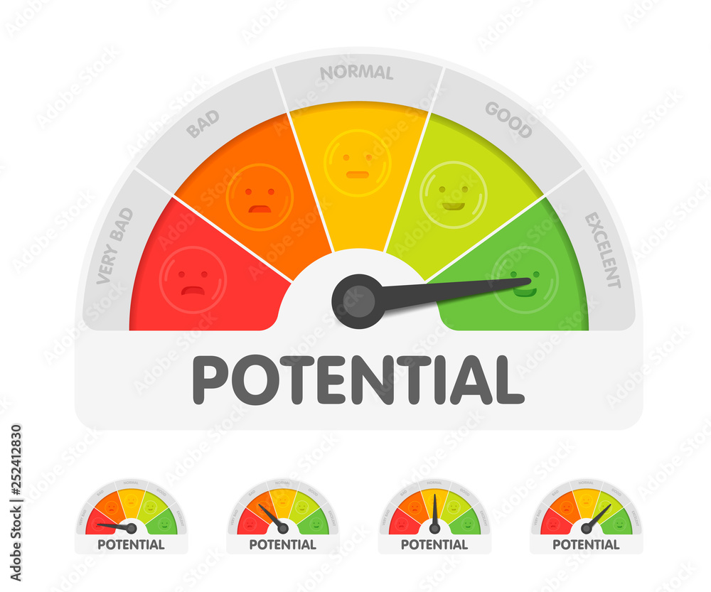 Potential Meter With Different Emotions Measuring Gauge Indicator potential-meter-with-different-emotions-measuring-gauge-indicator