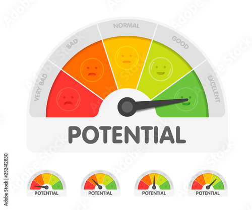 Potential meter with different emotions. Measuring gauge indicator vector illustration. Black arrow in coloured chart background