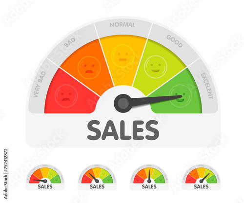 Sales meter with different emotions. Measuring gauge indicator vector illustration. Black arrow in coloured chart background