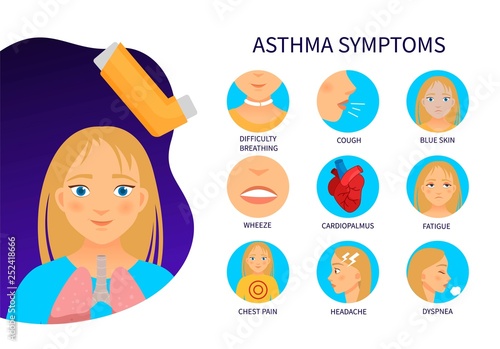 Vector poster asthma symptoms. Illustration of cartoon girl with asthma .