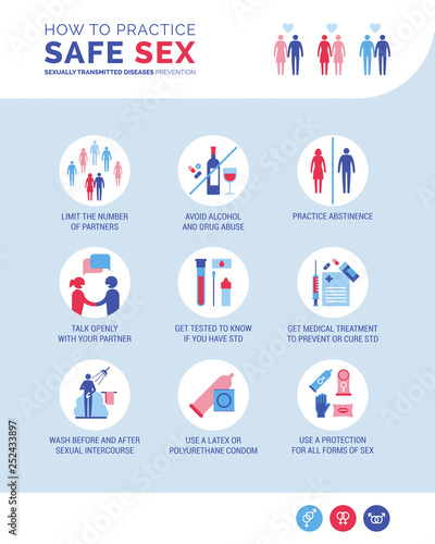 How to practice safe sex and prevent STD