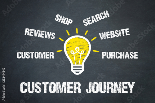 Customer Journey