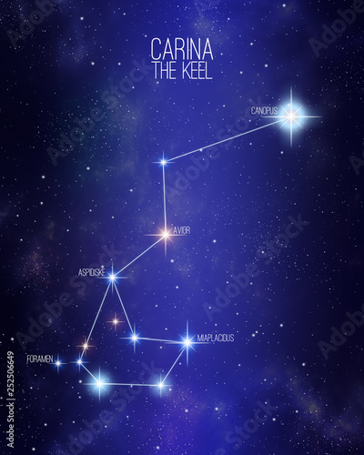 Carina the keel constellation on a starry space background with the names of its main stars. Relative sizes and different color shades based on the spectral star type. photo