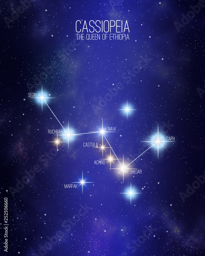 Cassiopeia the queen of Ethiopia constellation on a starry space background with the names of its main stars. Relative sizes and different color shades based on the spectral star type.