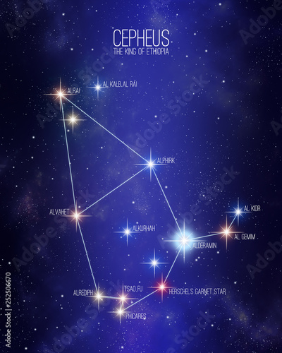 Cepheus the king of Ethiopia constellation on a starry space background with the names of its main stars. Relative sizes and different color shades based on the spectral star type.